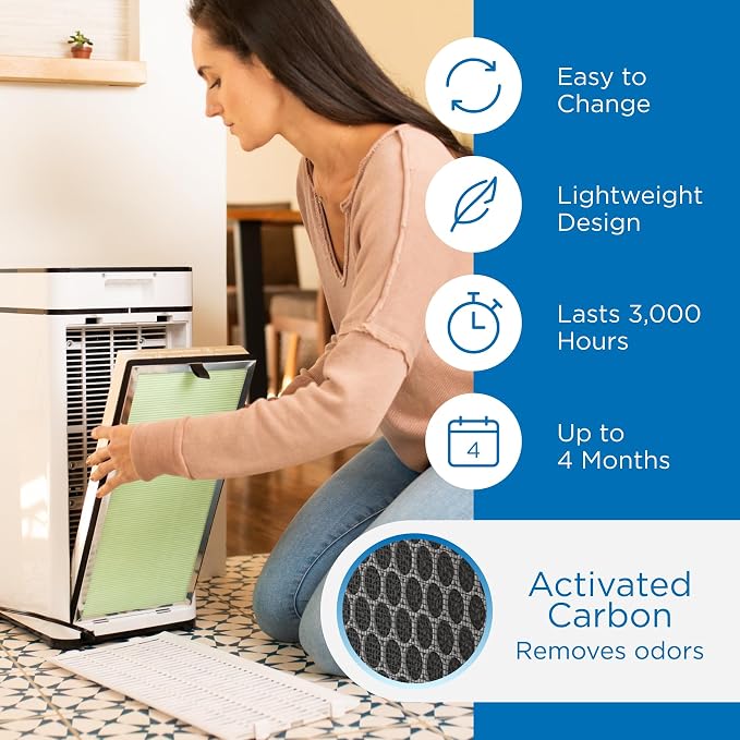 Medify Air MA-40 Genuine Replacement Filter | - Image 3