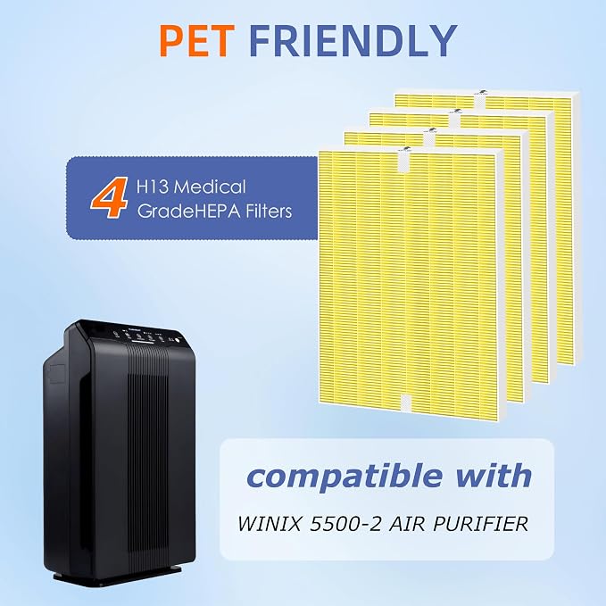 4 Pack 116130 HEPA Pet Care Replacement Filter H - Image 4