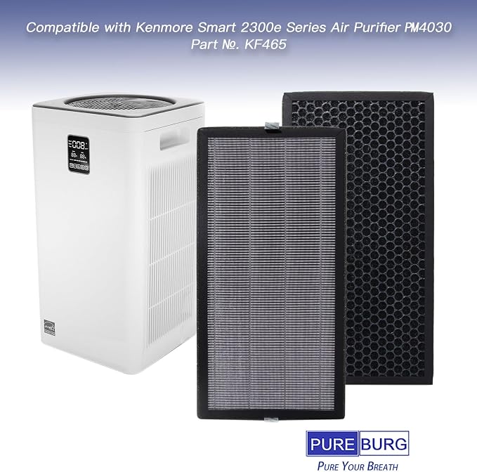 PUREBURG Replacecment Filter Compatible - Image 2