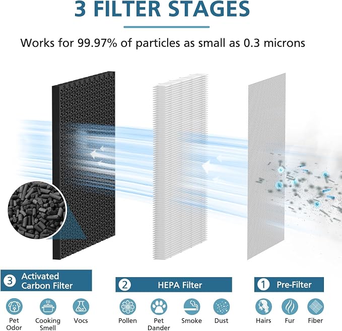 JF260 Replacement Filter Compatible - Image 3