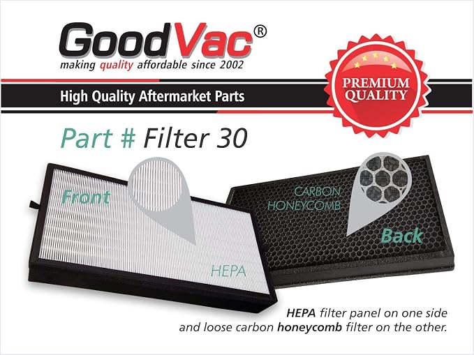 H13 2-Pack Replacement Filter Kit Compatible - Image 3