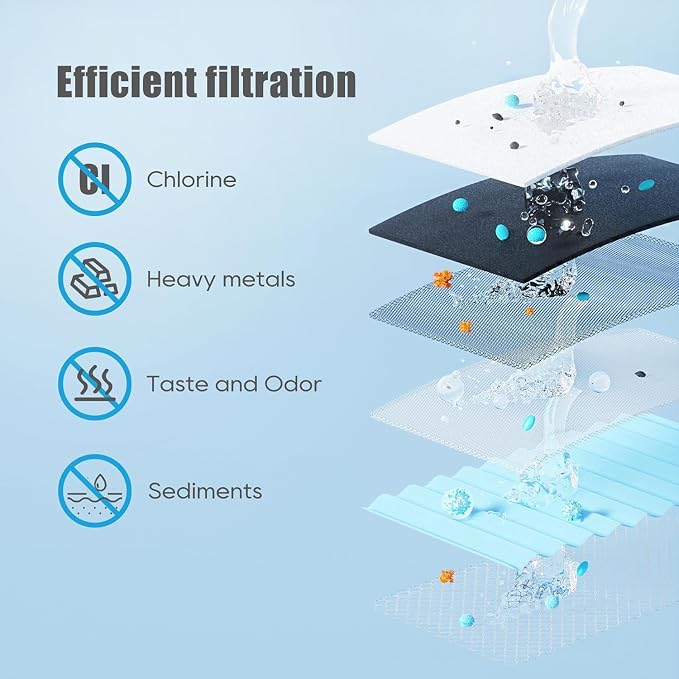 Water Filter 51300, Compatible - Image 4