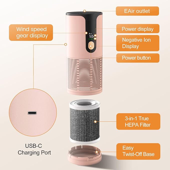 Portable Car Air Purifier-True HEPA Mini Air Purifier - Image 7