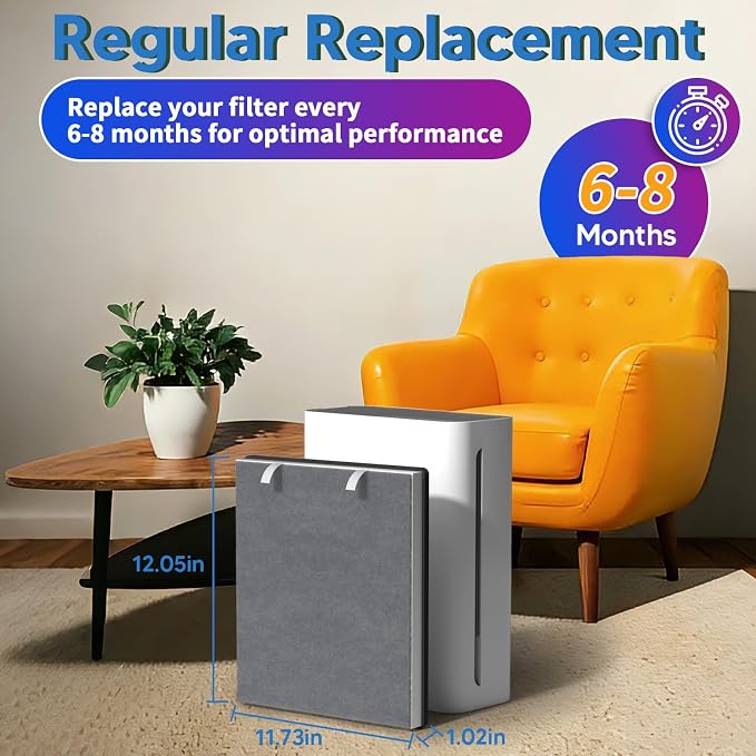 Vital 100 Air Purifier Replacement Filter, 3-in-1 Great High-Efficiency Filter - Image 6