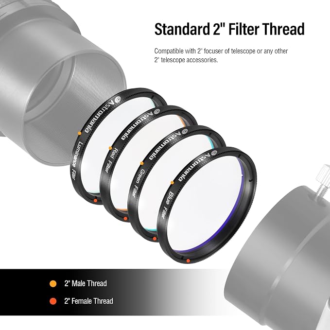 Astromania Deluxe Telescope LRGB 2 Inch Filter Set - Image 5