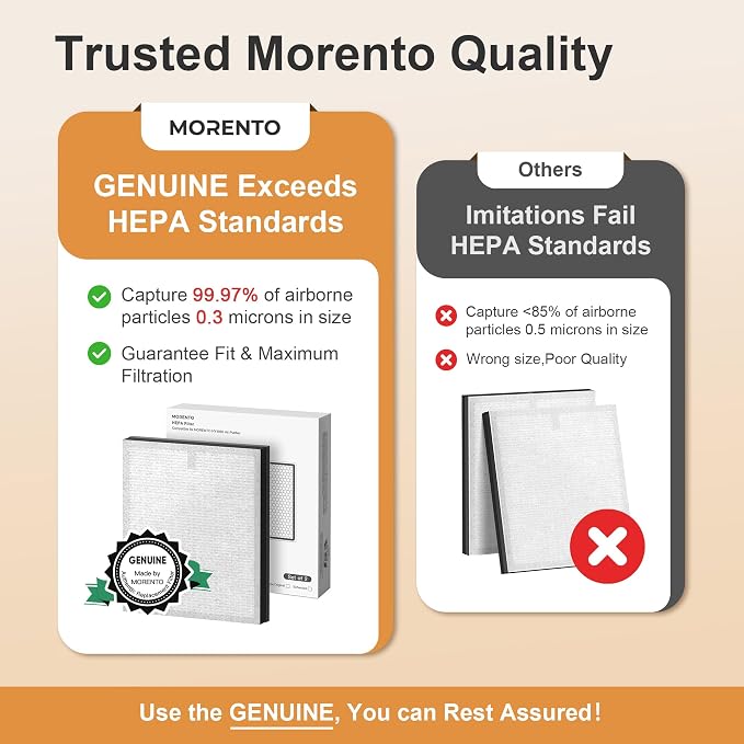 MORENTO 2 Pack HY4866 Genuine Air Purifier Replacement Filter - Image 2