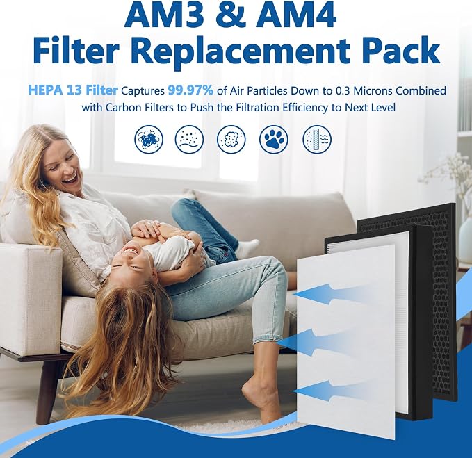 AM3 Replacement Filter Pack Compatible - Image 3