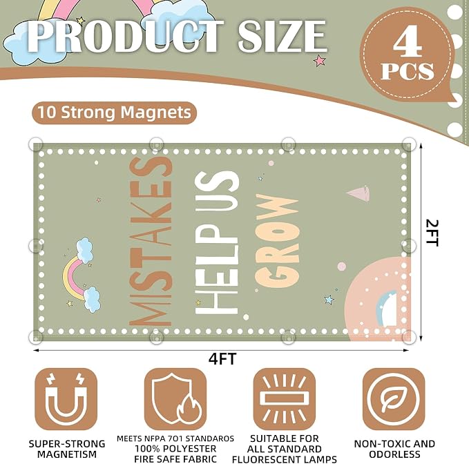 4 Pcs Fluorescent Light Covers - Image 2