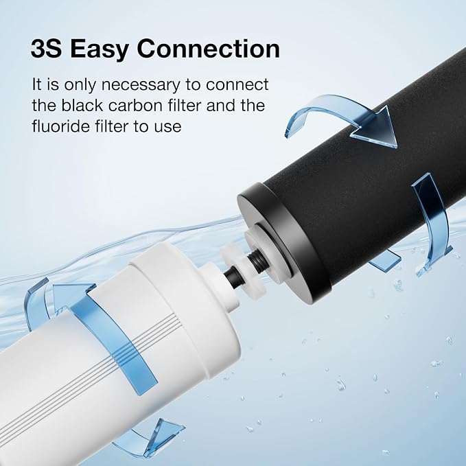 7-stage Filtration Compatible PF-2 Purification Elements Combo Pack NSF/ANSI - Image 6