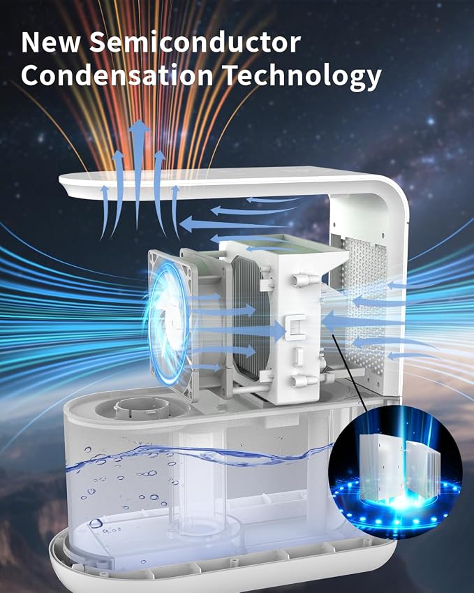4 in1 Dehumidifier Humidifier Air Purifier - Image 10