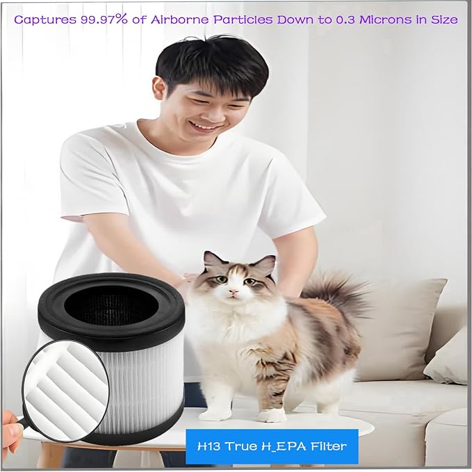 Replacement Filter For InvisiClean Stella IC-2010 Air Purifiers: 3 Pack H13 - Image 4