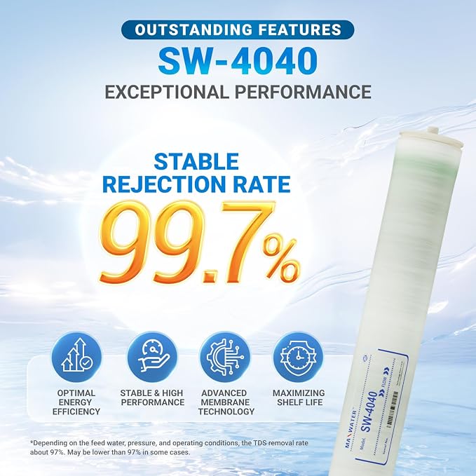Max Water Reverse Osmosis Membrane Good - Image 4