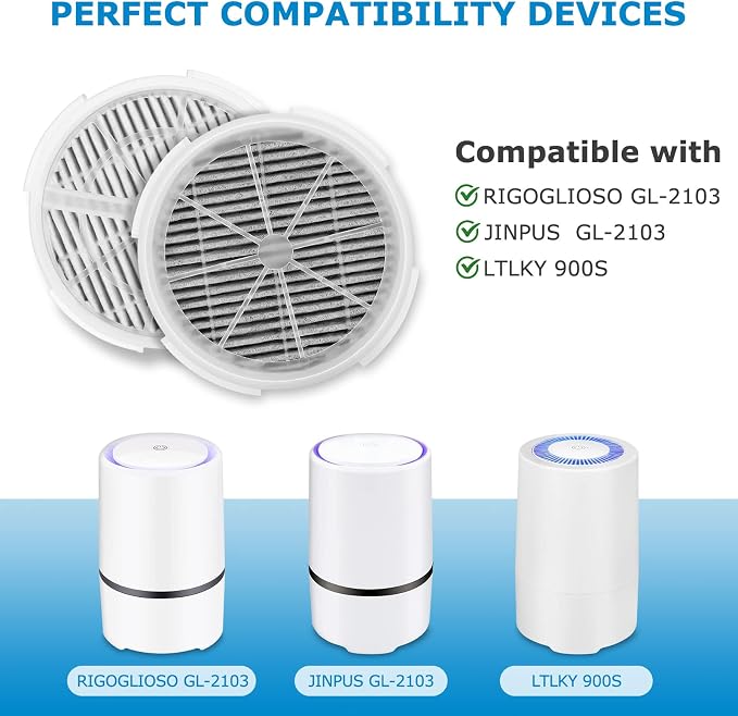 GL2103 Replacement Filter for RIGOGLIOSO GL2103, JINPUS GL-2103, LTLKY 900S Air - Image 2