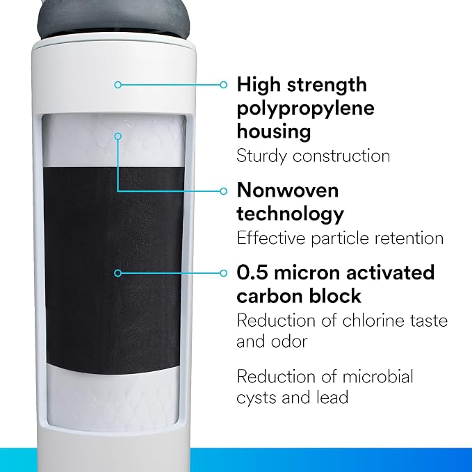 Filtrete Maximum Under Sink Quick Change Water Filtration Replacement Filter - Image 4