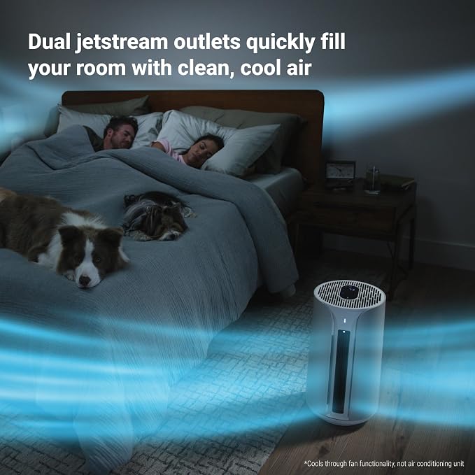 BLUEAIR ComfortPure Most Powerful 3-in-1 Air Purifier: Cooling, Purifying - Image 8