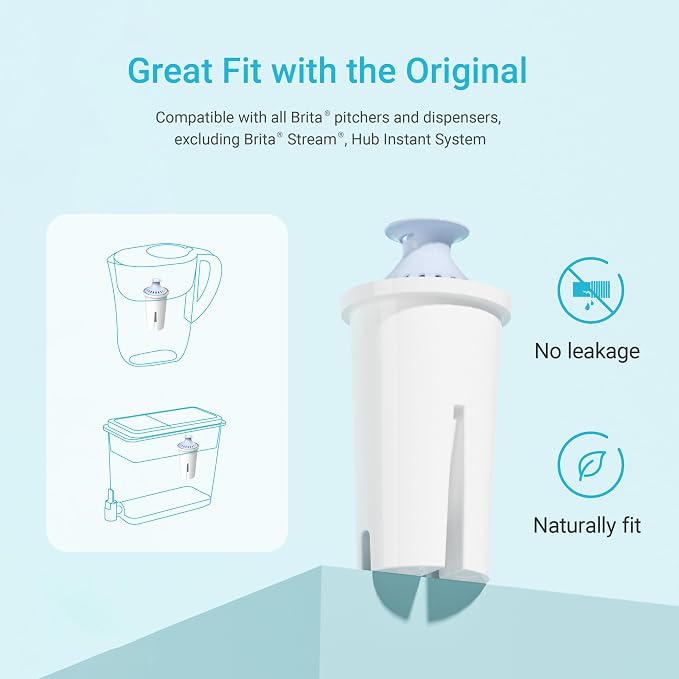 AQUA CREST Alkaline Water Filter, Intended - Image 4