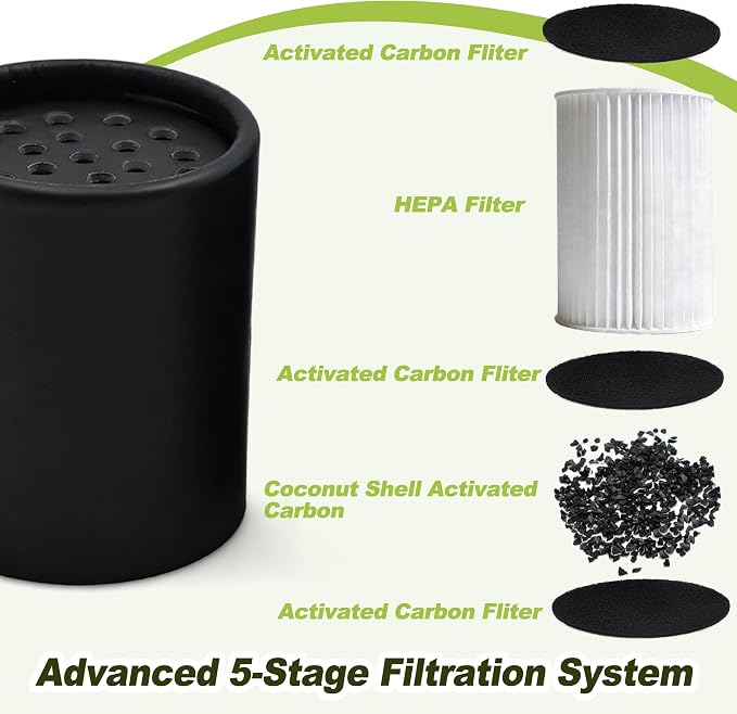 NewKe 4 Pack Replacement Filter Cartridges - Image 4