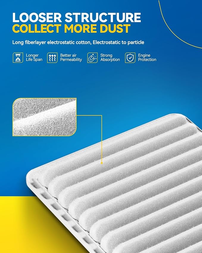 PHILTOP Engine Air Filter CA10171 Replacement - Image 2