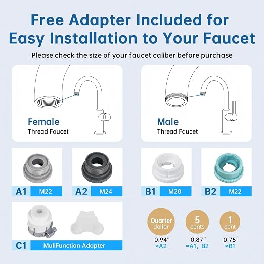 Faucet Water Filter, NSF 42 Certified Sink Water Filter - Image 6