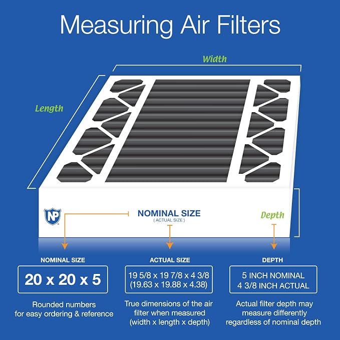 Nordic Pure 20x20x5 Honeywell/Lennox Replacement Odor Reduction Merv 8 Filter 1 - Image 2