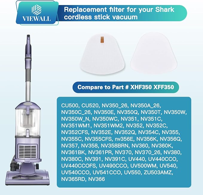 VIEWALL Filter Replacement for Shark NV360 NV352 NV356E ZU503AMZ CU500 CU520 - Image 2