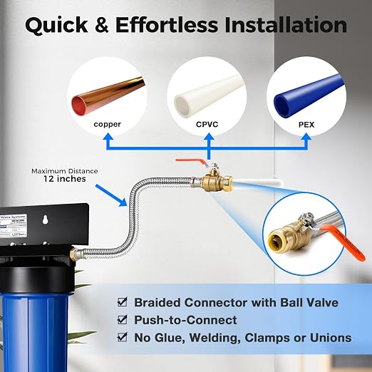 iSpring SGS-Tested Lead Removal Whole House Water Filter System w/ 3/4'' - Image 4