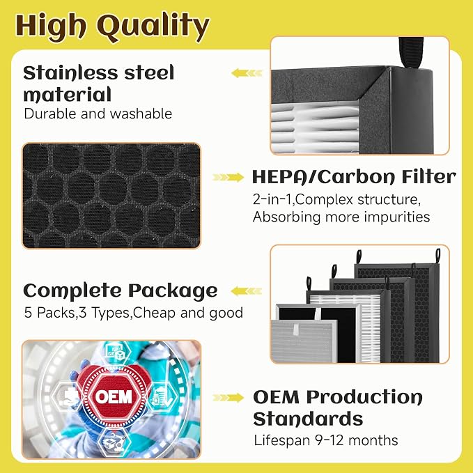 5 Pack Replacement Filters Set Compatible - Image 6