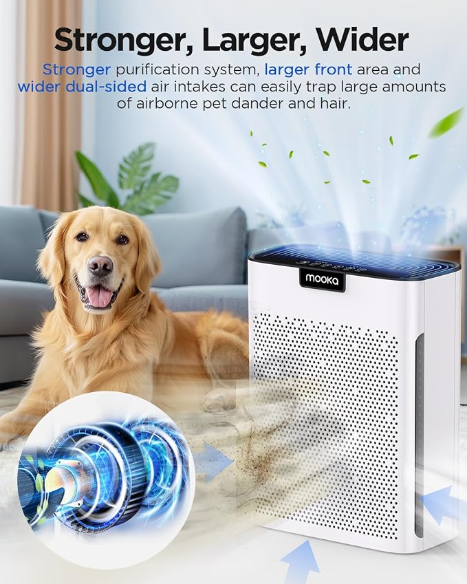 Air Purifiers for Home Large Room 2200 Ft² - Image 5