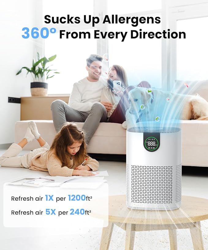 VEWIOR ClearAir-A12 True HEPA Air Purifier Washable Filter, 3-in-1 H13 Filter - Image 5