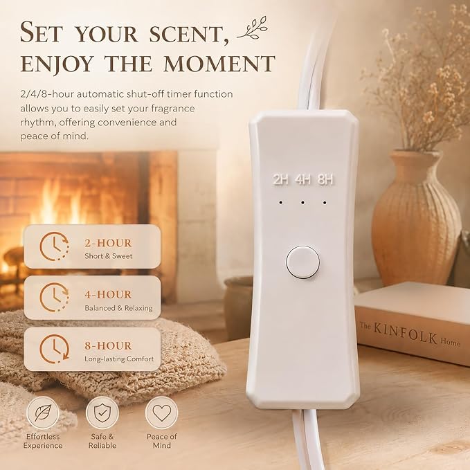 Dicimi Vintage Fireplace Wax Warmer – Electric Warmer - Image 4