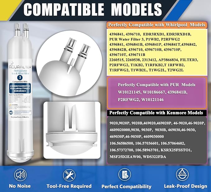 FILTER3 4396841 Refrigerator Water Filter Replacement Compatible - Image 2