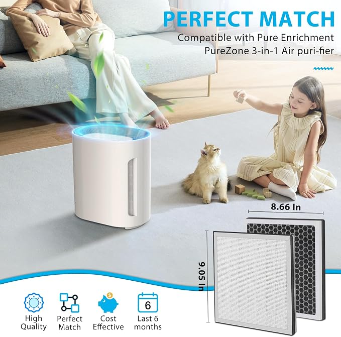 4 Pack 3-in-1 True HEPA Filters Compatible - Image 2