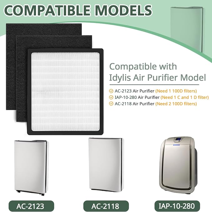 Replacement Filters D for Idylis IAF-H-100D AC-2118 AC-2123 IAP-10-280 IAP10280 - Image 2