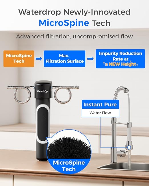 Waterdrop 15UA-PF Under Sink Water Filter, .% , 96% Chloramine - Image 6