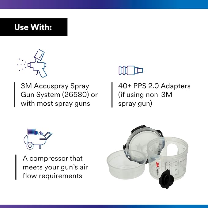 3M PPS 2.0 Spray Gun Cup, Lids and Liners Kit, 3 Ounces, 200-Micron Filter - Image 3