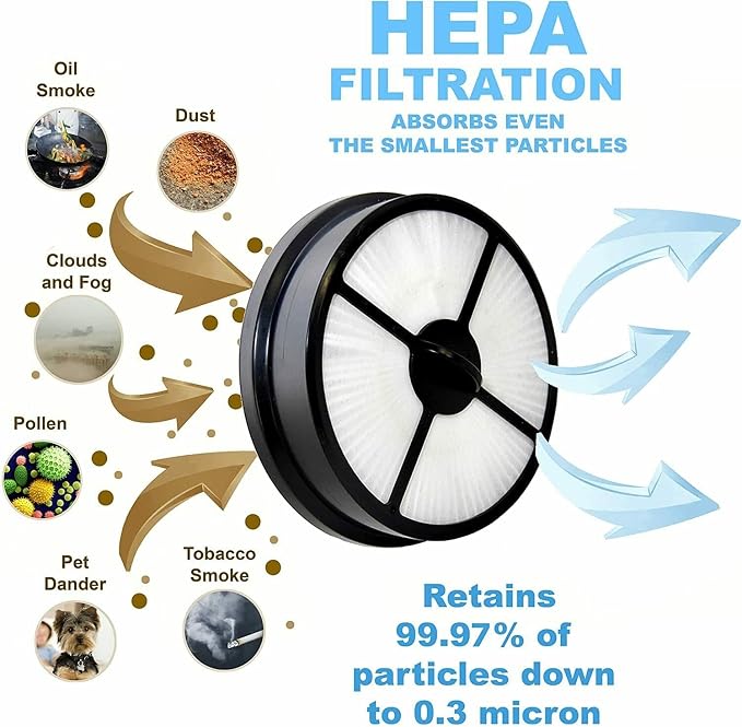 HQRP Hepa Filter 4-Pack compatible - Image 7