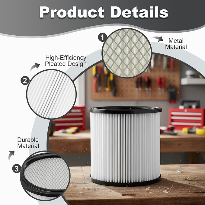 2 Pack Replacement Cartridge Filter - Image 4