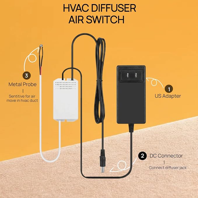 Kevinleo HVAC Air Switch for Scent Diffusers- Auto-On Scent Diffuser Controlled - Image 6