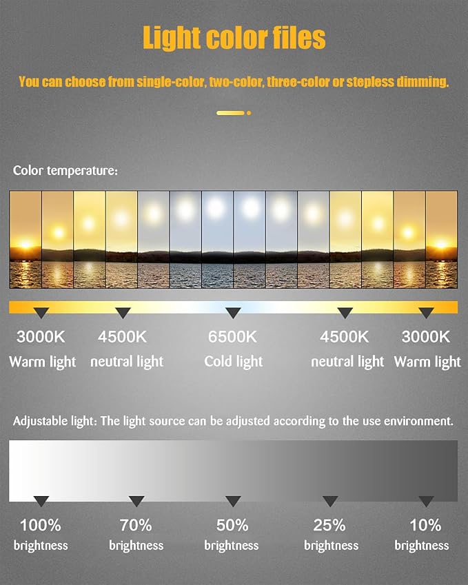 JSLJDM 500X500 mm Illuminated Backlit LED Bathroom Mirror, Wall Mounted - Image 5