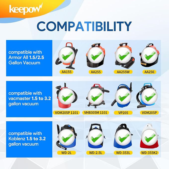 KEEPOW VRC2 Vacuum Filter Compatible - Image 2