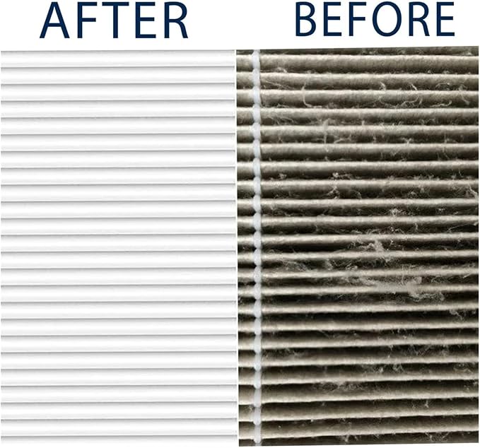 HEPA Filter Replacement，Compatible - Image 2