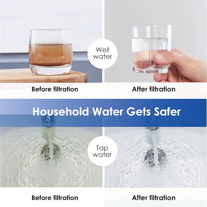 Waterdrop WF10FG Whole House Water Filter, Compatible - Image 5