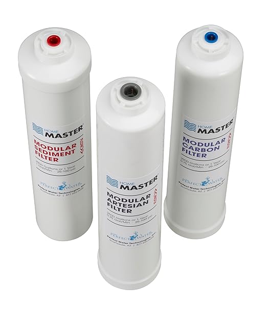 Home Master ISetTMA8 Artesian And HydroGardener Replacement Water Filter Change - Image 2