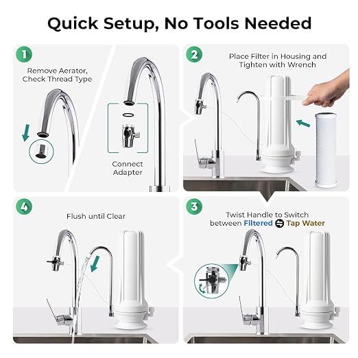 iSpring CKC1-PB 2.5" x 10" Countertop Water Filter, SGS-Tested, Odors. THMs - Image 5