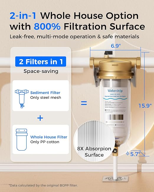 Waterdrop Mega Spin Down Sediment Filter, Reusable Whole House Water Filter - Image 2