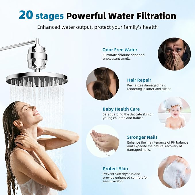 Hibbent Upgraded High Output Shower Filter - Image 3
