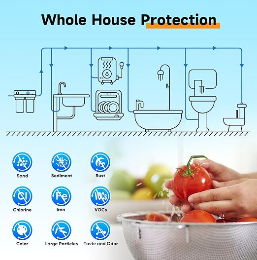 PUREPLUS 2-Stage Whole House Water Filtration System, Iron/Manganese, Taste & - Image 4