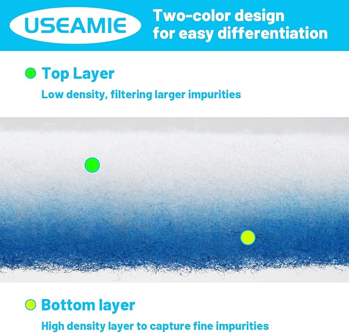 6 Pack Compatible Replacement Filters - Image 4