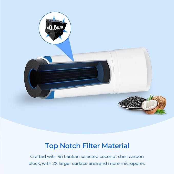 EDRARXD1 Water Filter Replacement, Compatible - Image 4