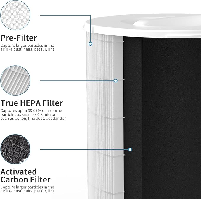 2-Pack KJ510B Replacement Filter Compatible - Image 3